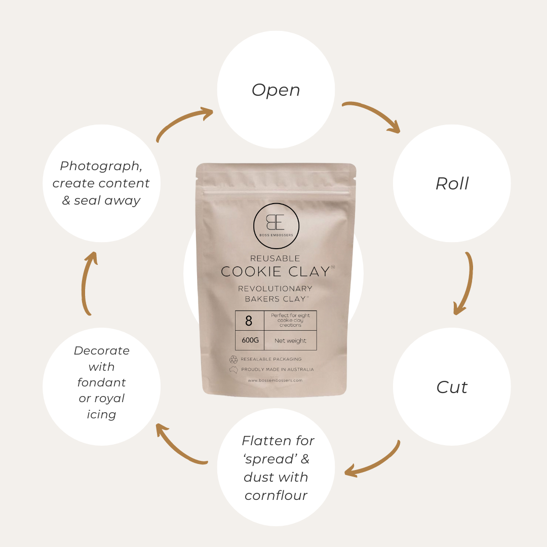 Cookie Clay- Revolutionary Bakers Clay Small 300grams PRESALE